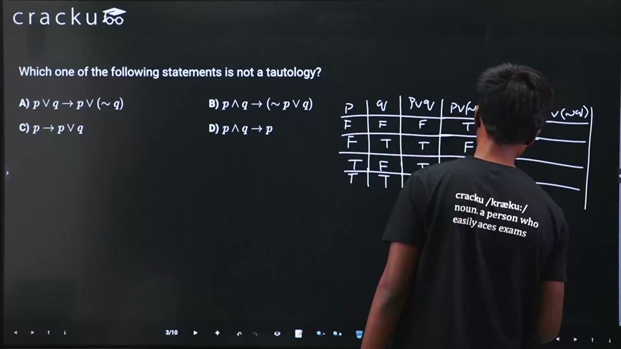 video