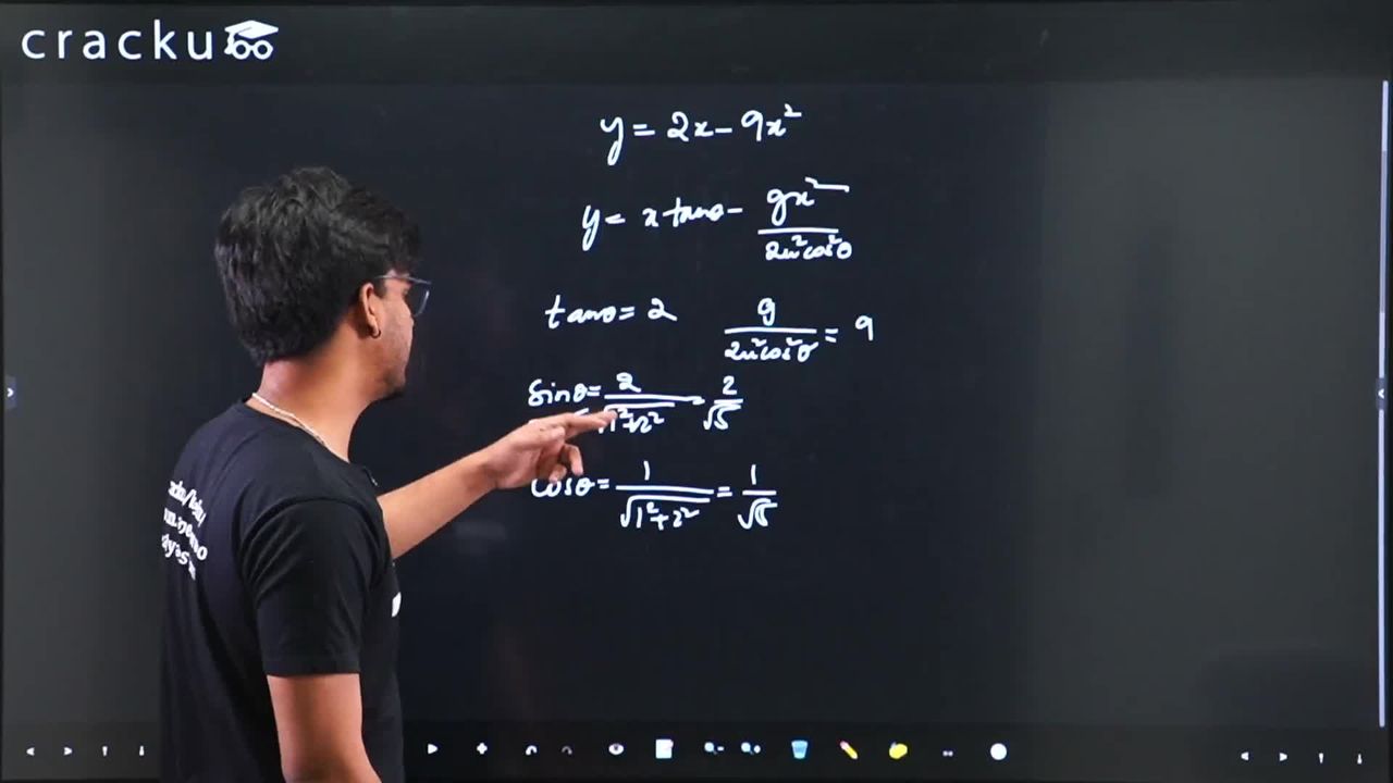 video