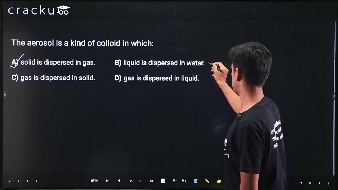 video
