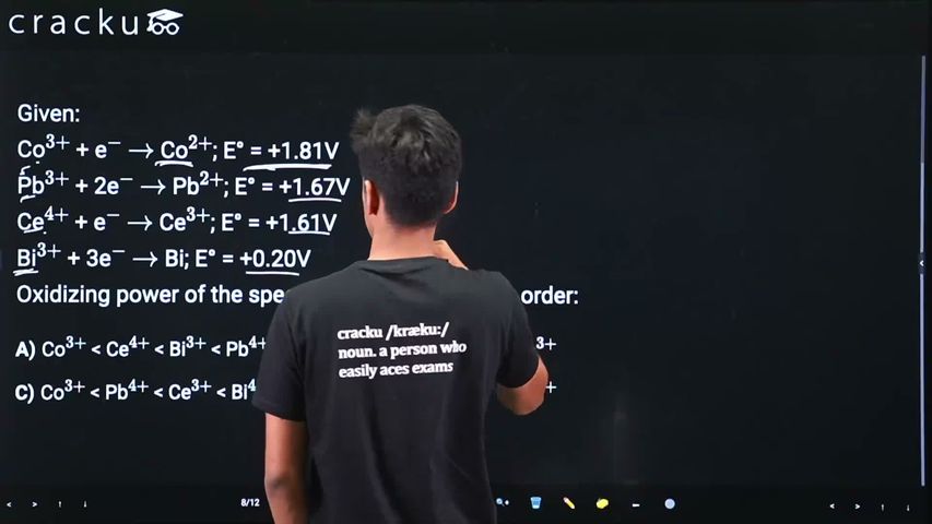 video