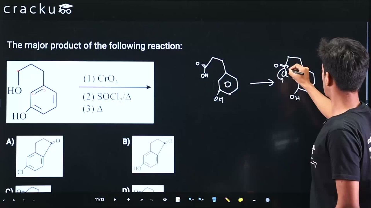 video
