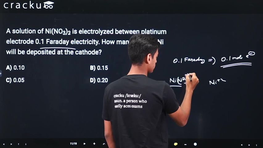 video