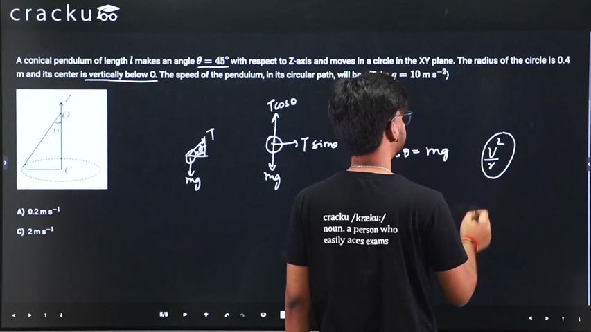 video