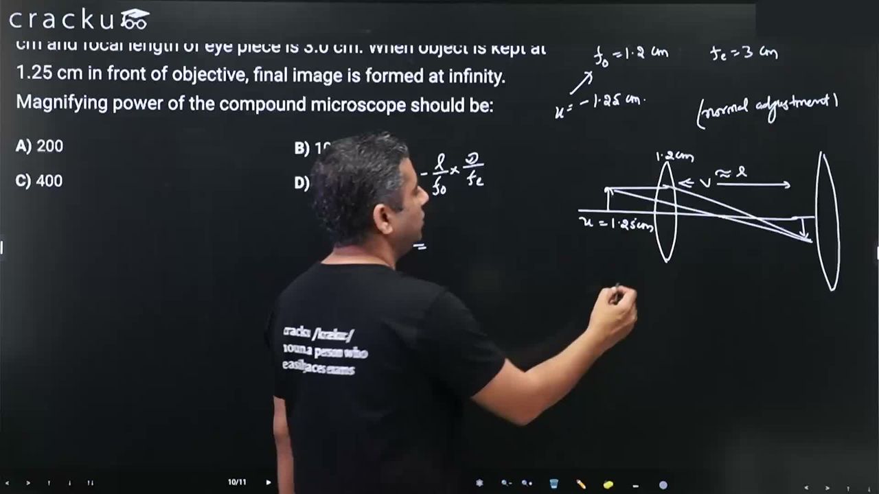 video