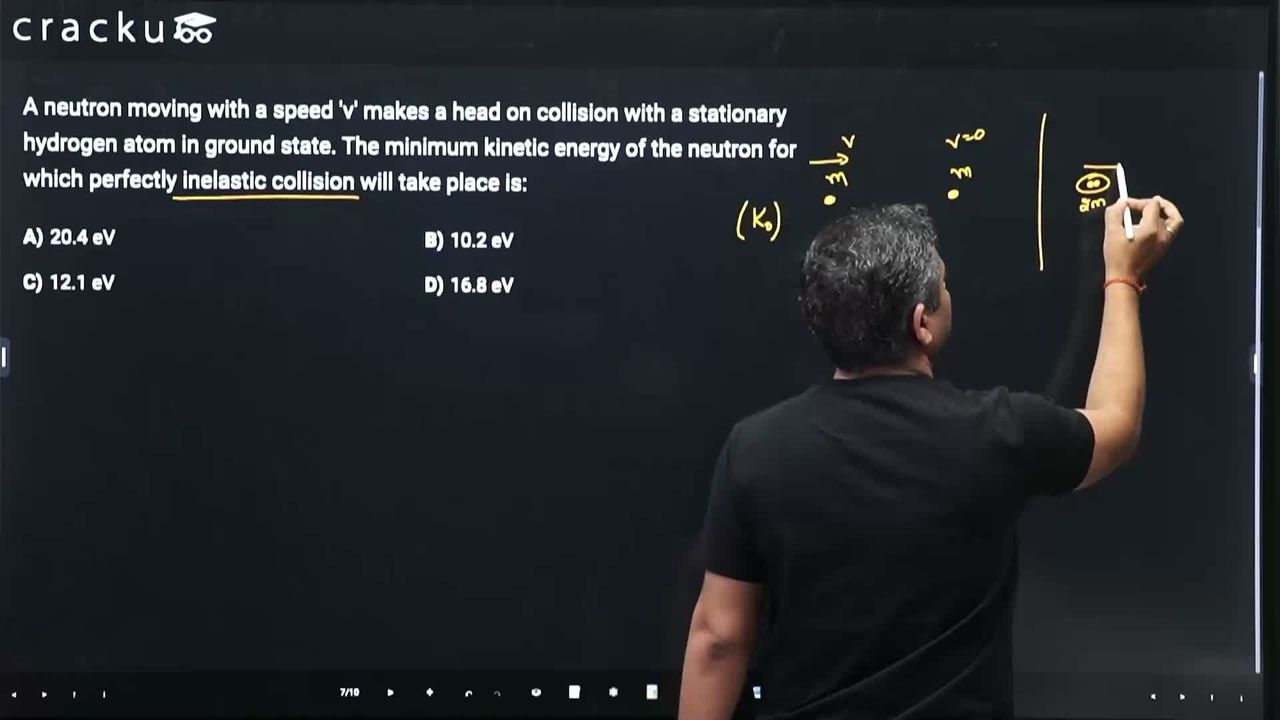 video