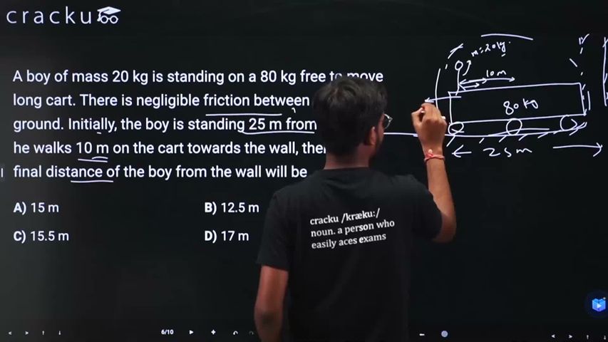 video