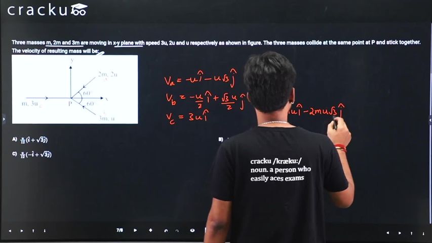 video