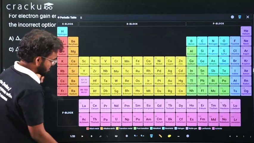 video