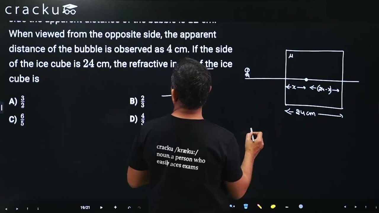 video