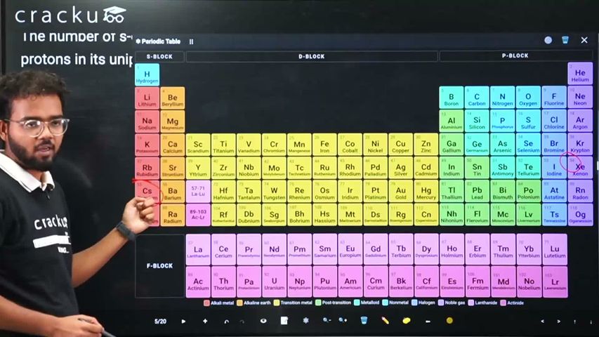video