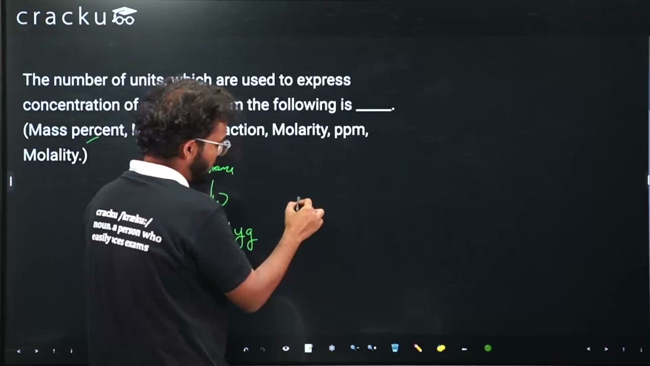 video