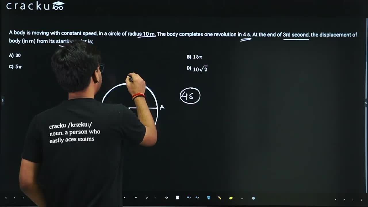 video