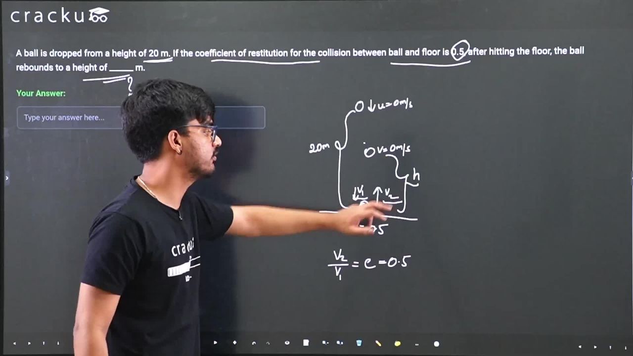 video