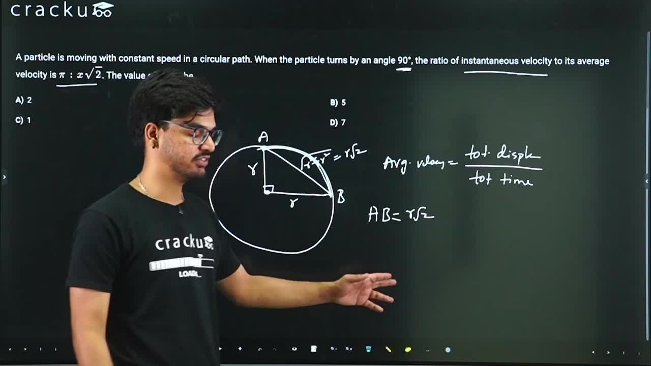 video