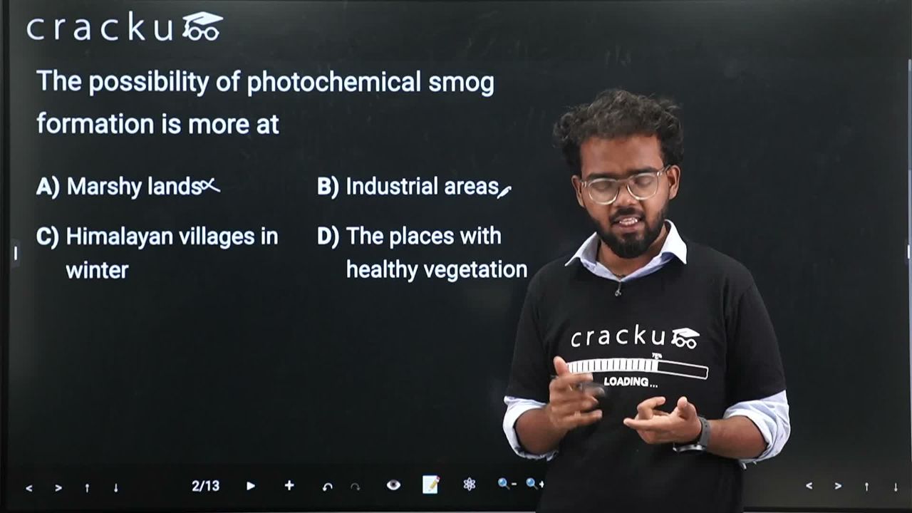 video