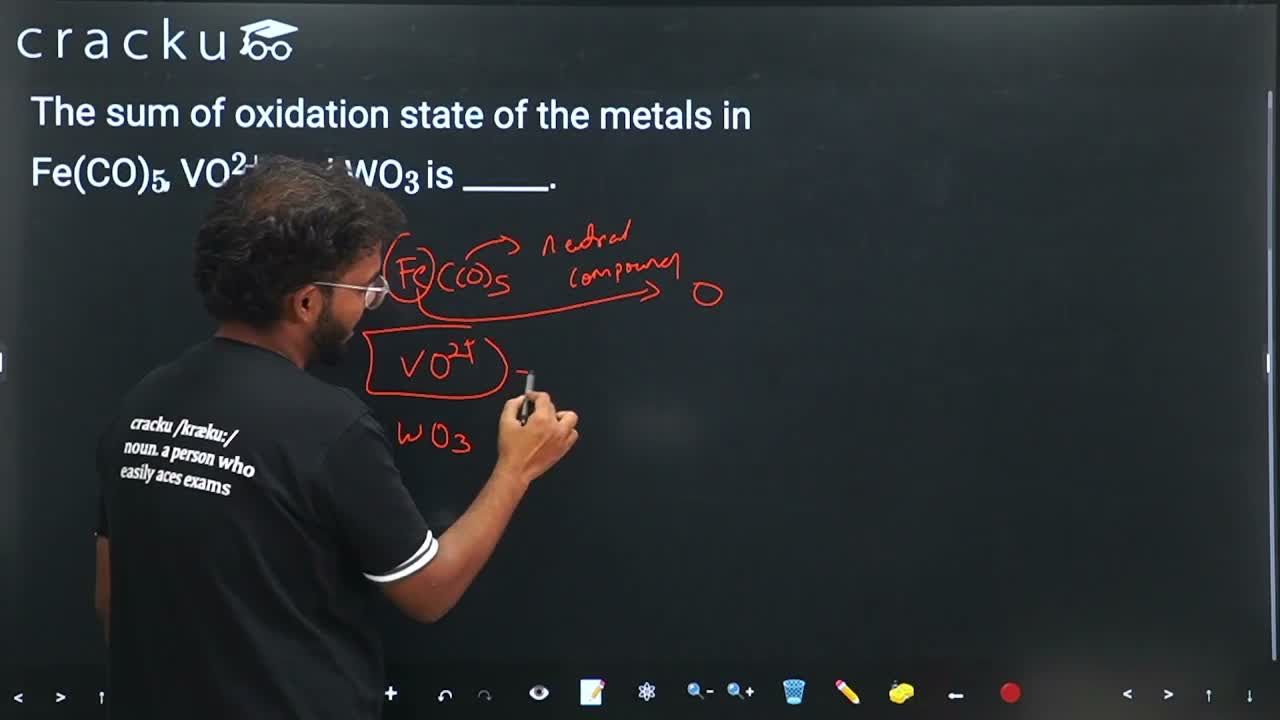 video