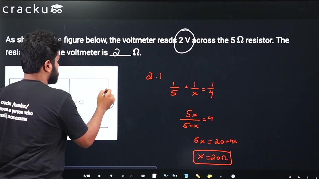video