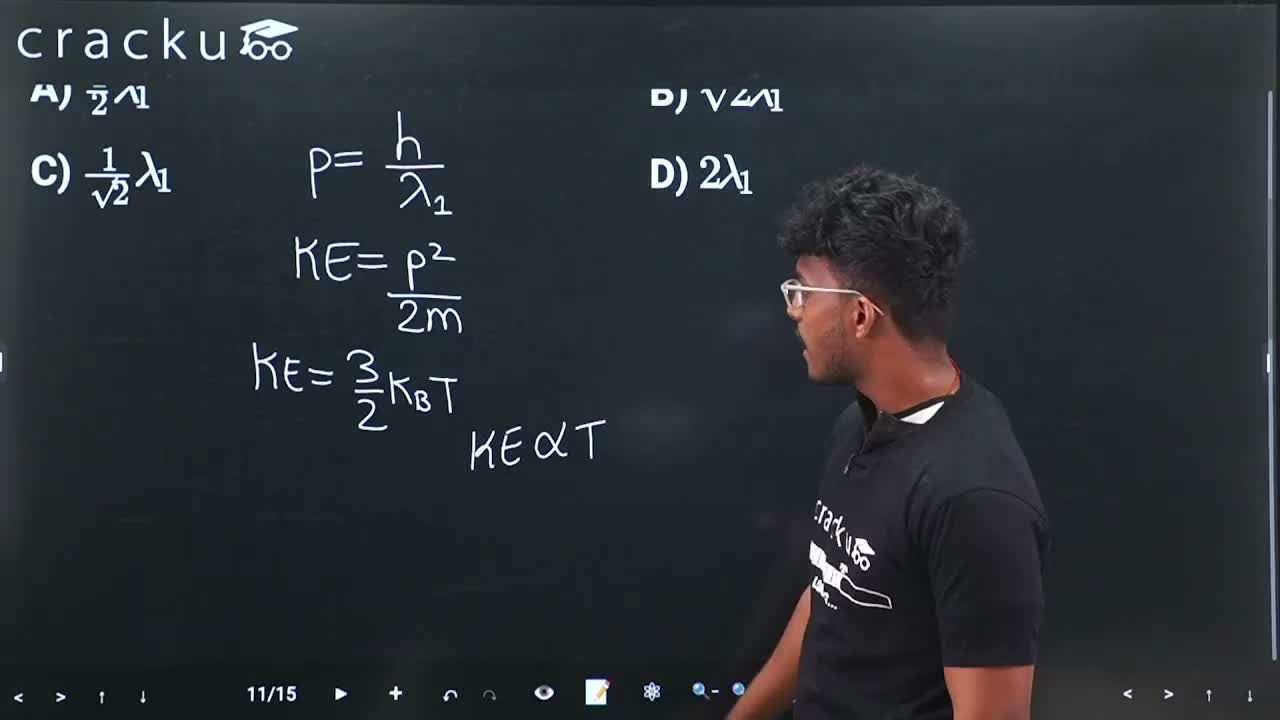 video