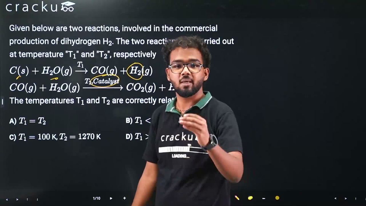 video