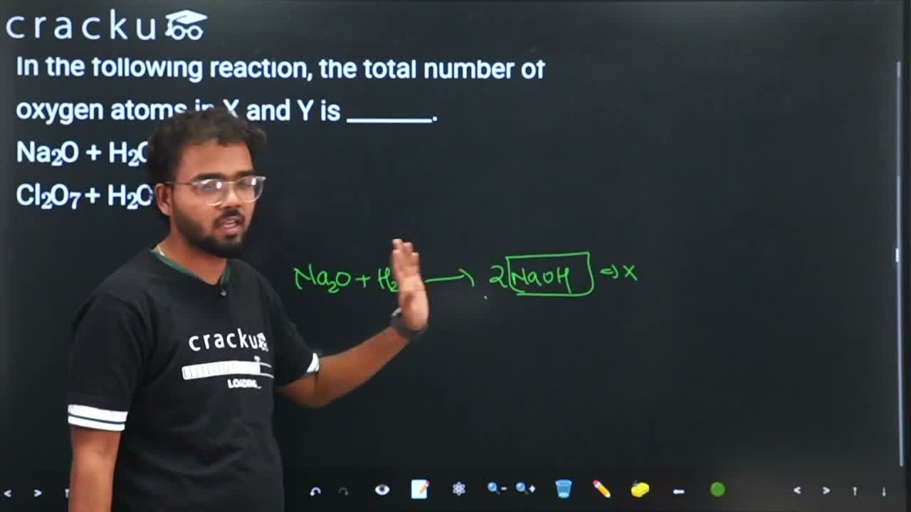 video