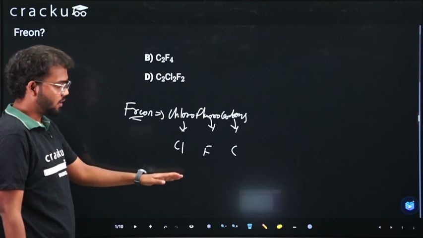 video