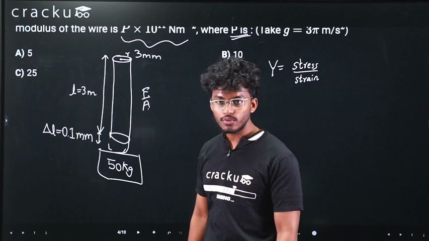 video
