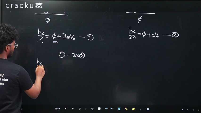 video