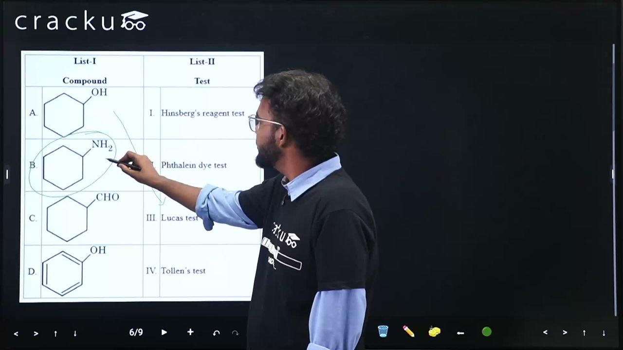 video