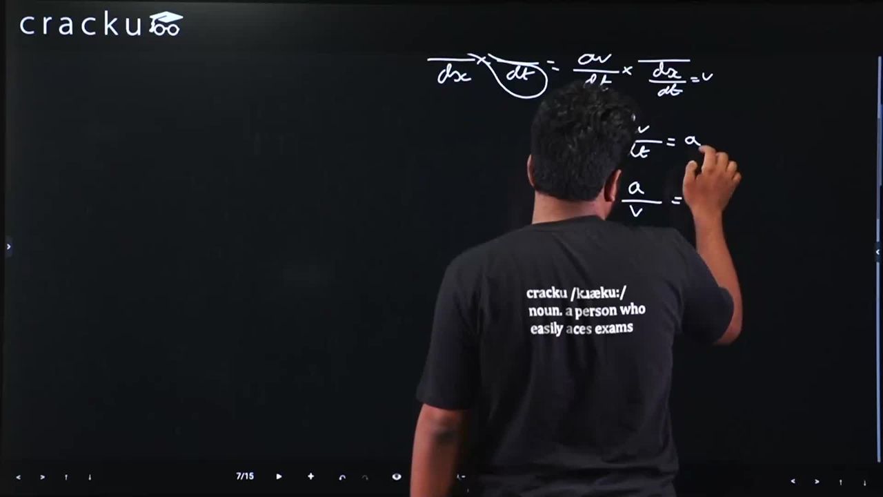 video