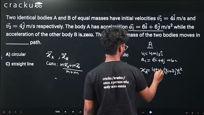 video