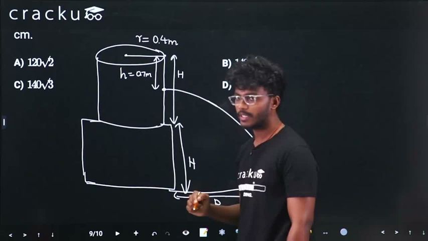 video