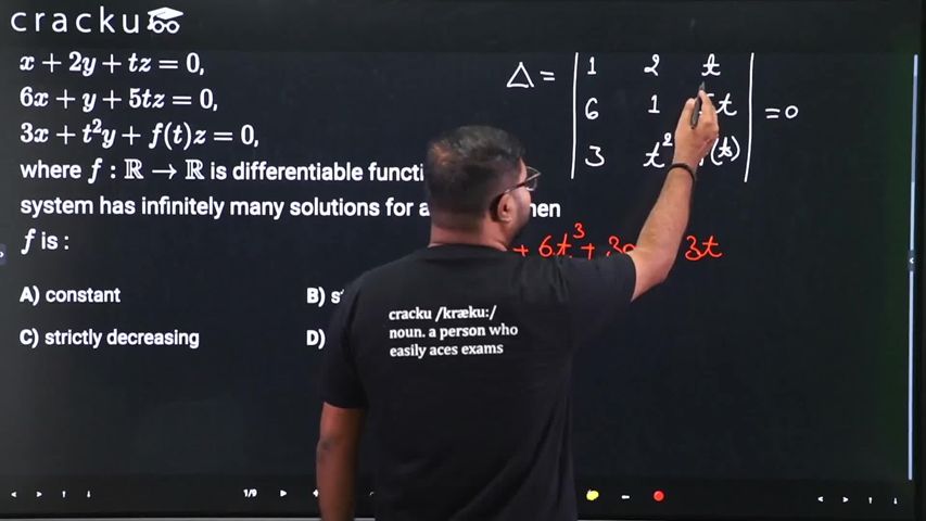 video