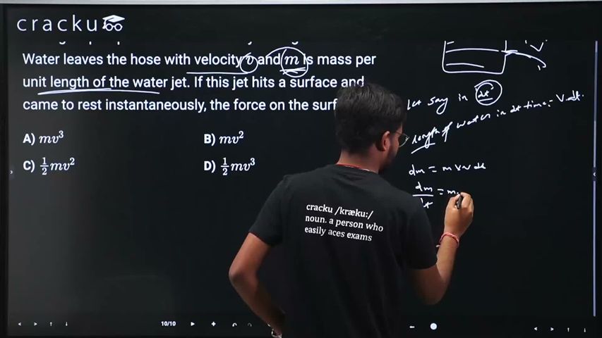 video