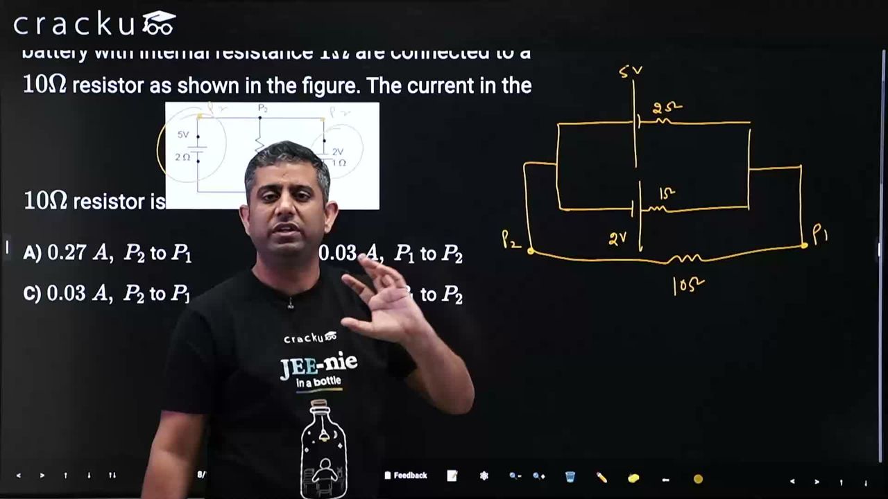 video