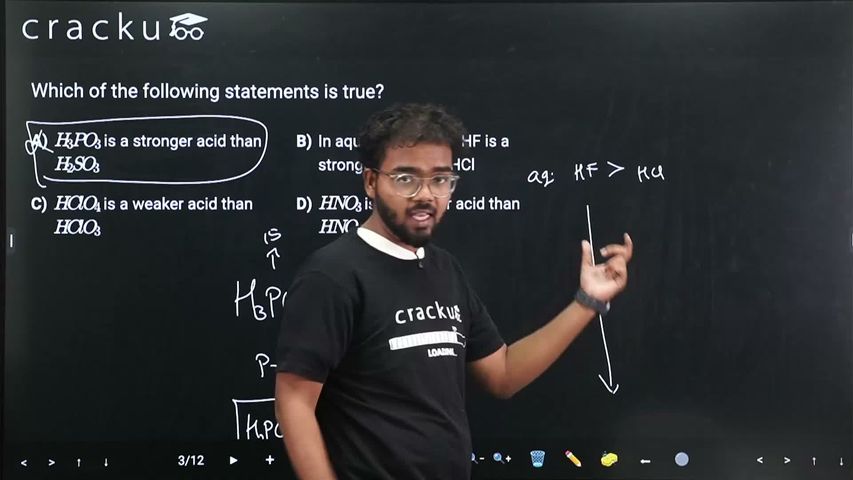 video