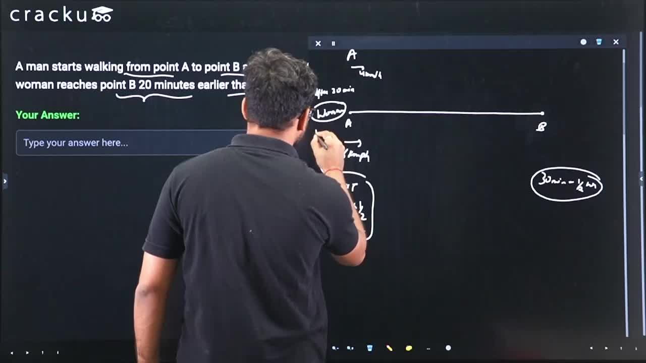 video