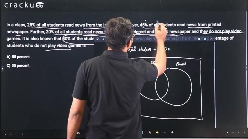 video