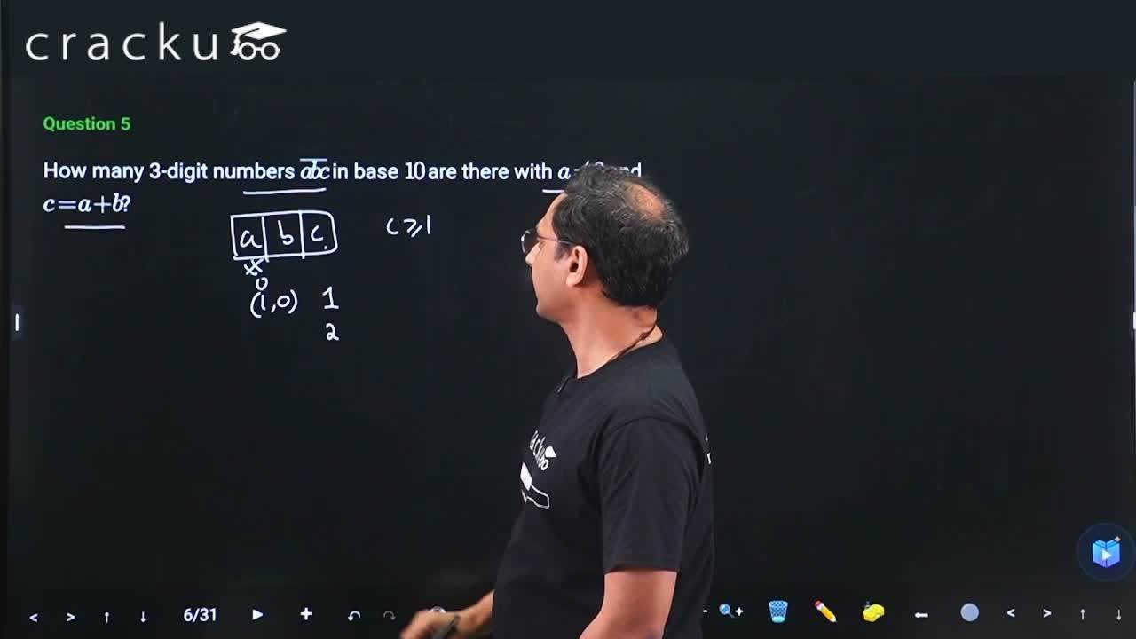 video