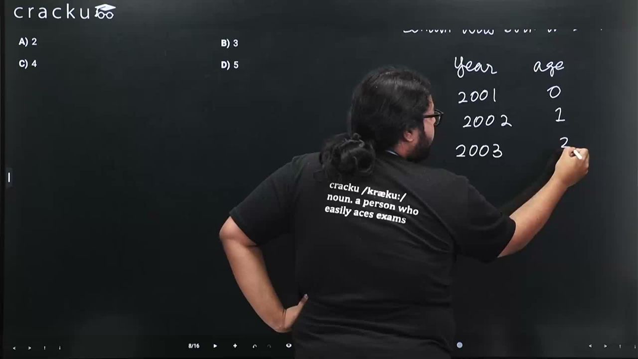 video