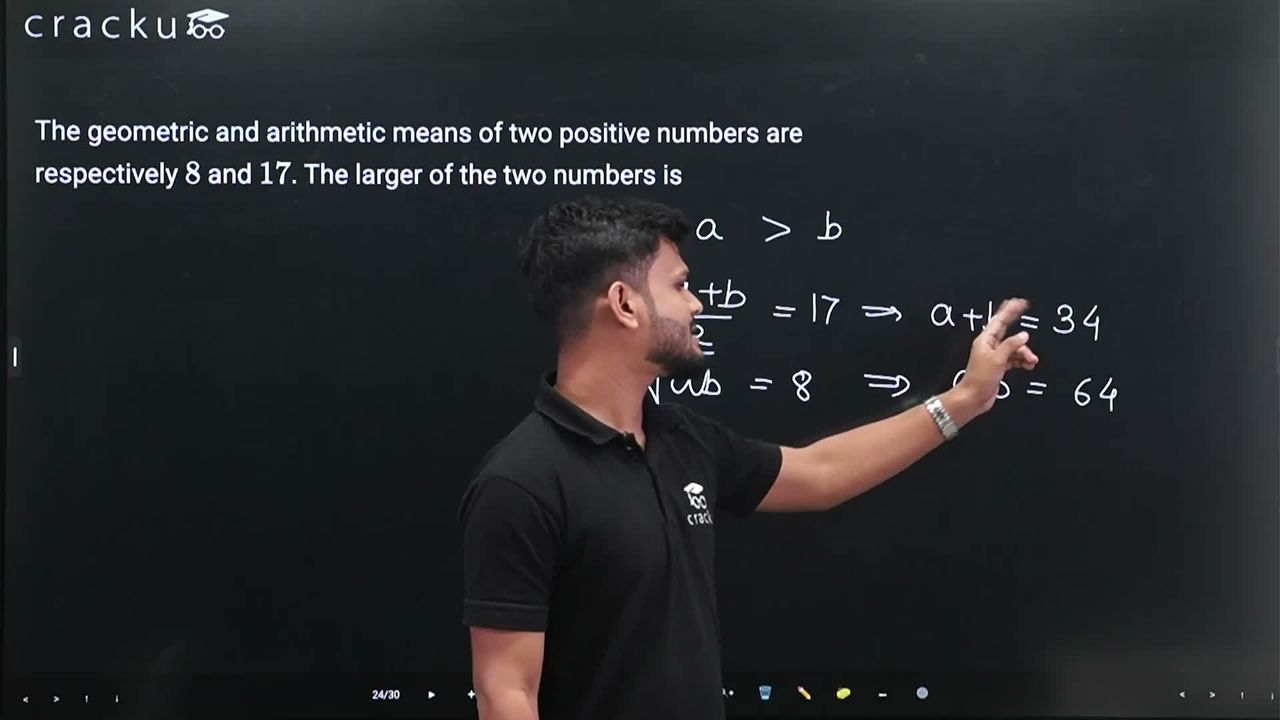 video