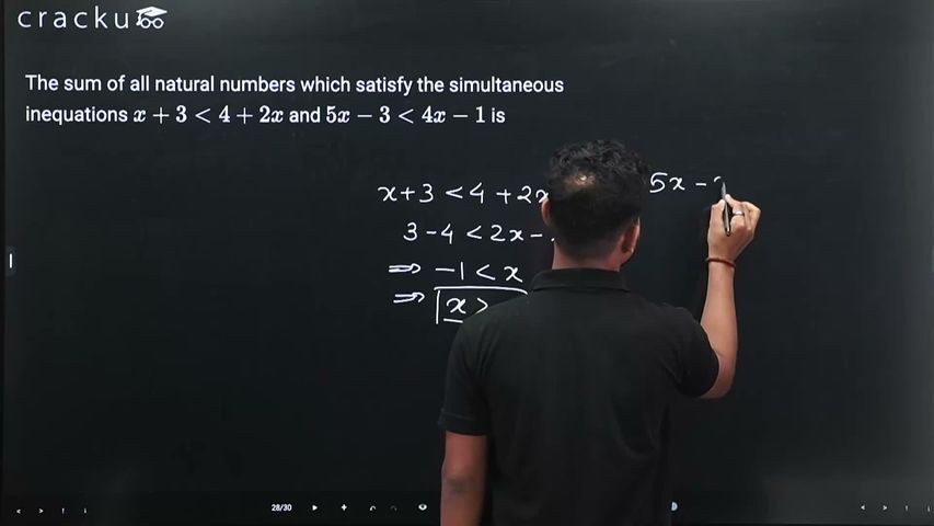 video