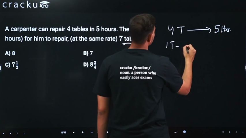 video