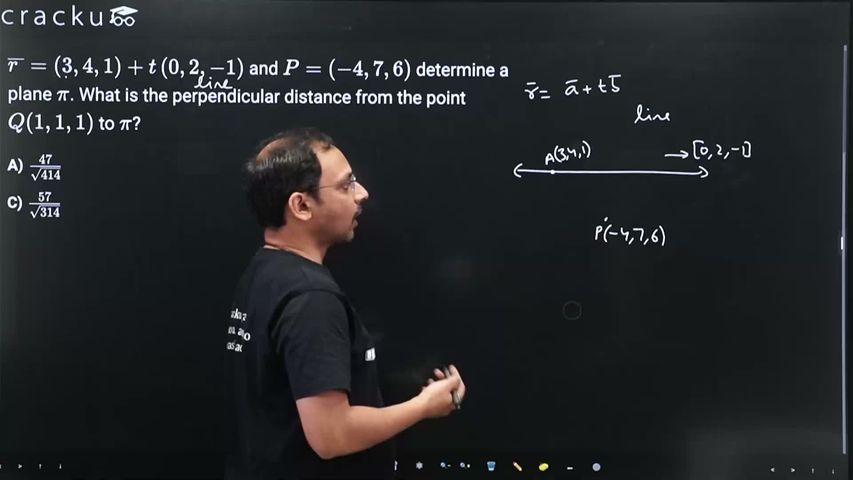 video