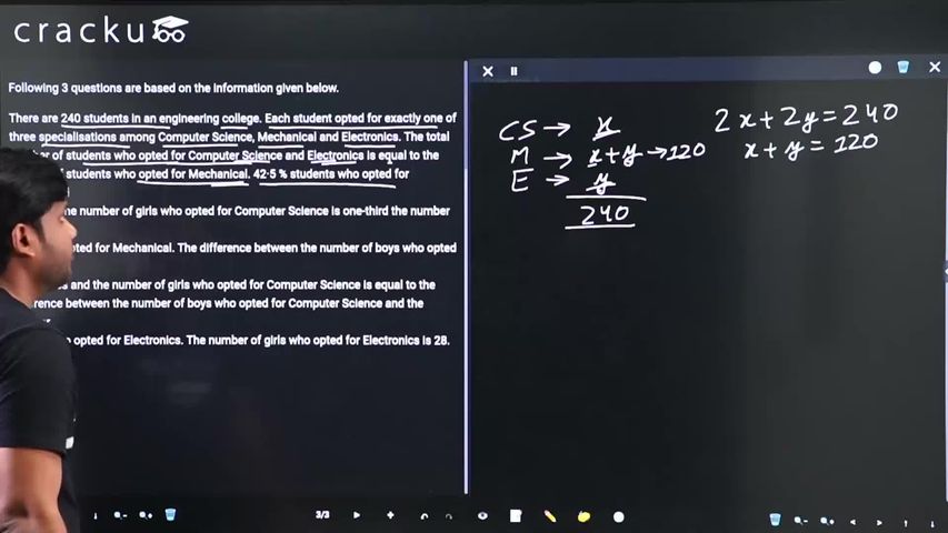 video