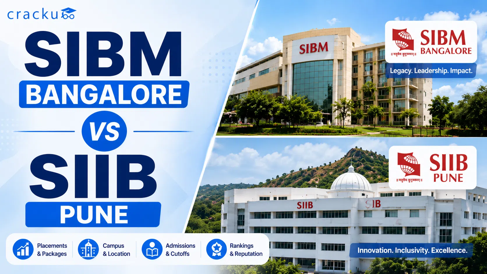 SIBM Bangalore vs SIIB Pune, Fees, Placements, Cut-offs