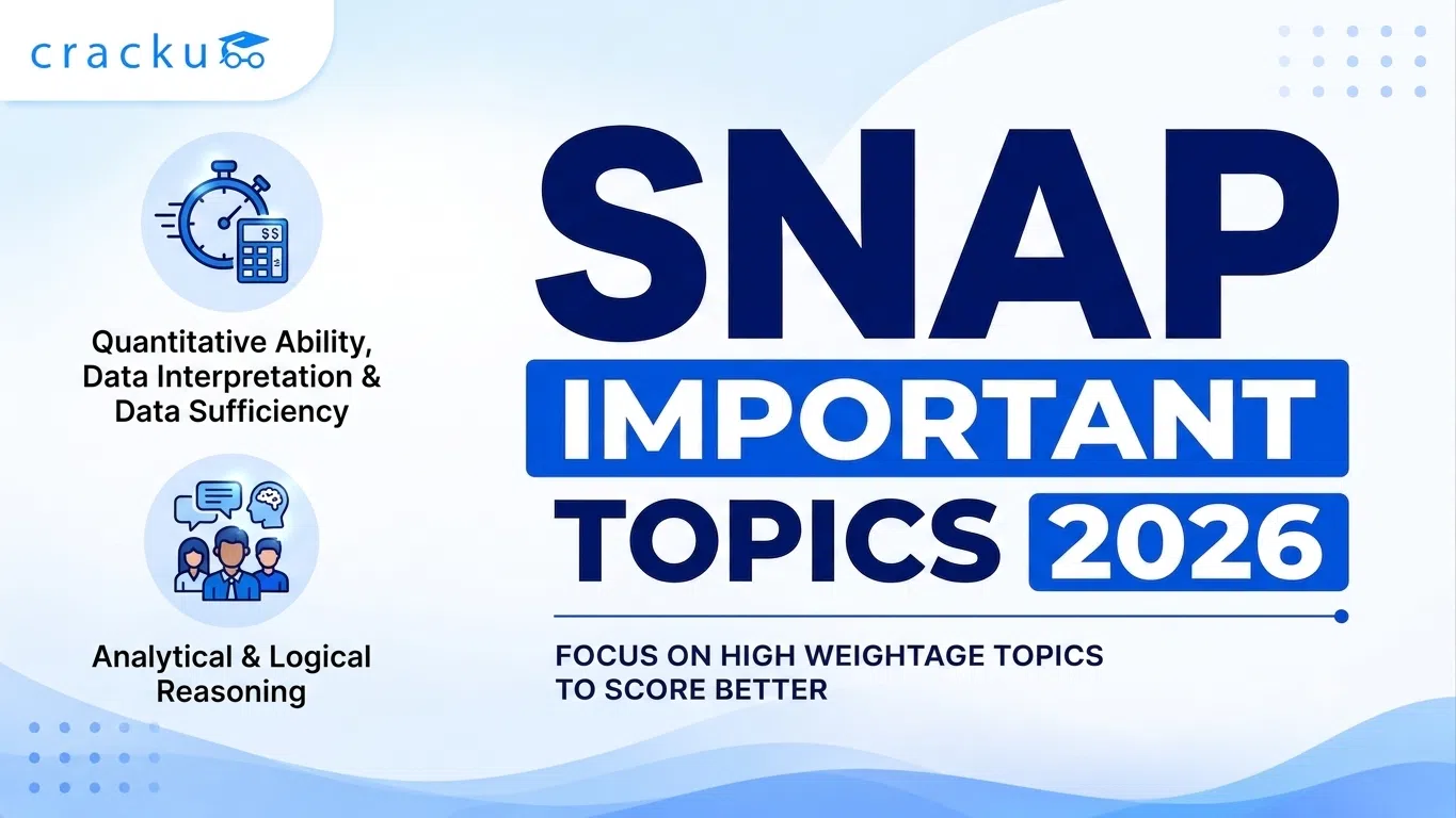 SNAP Important Topics 2026, Section-wise Weightage PDF image