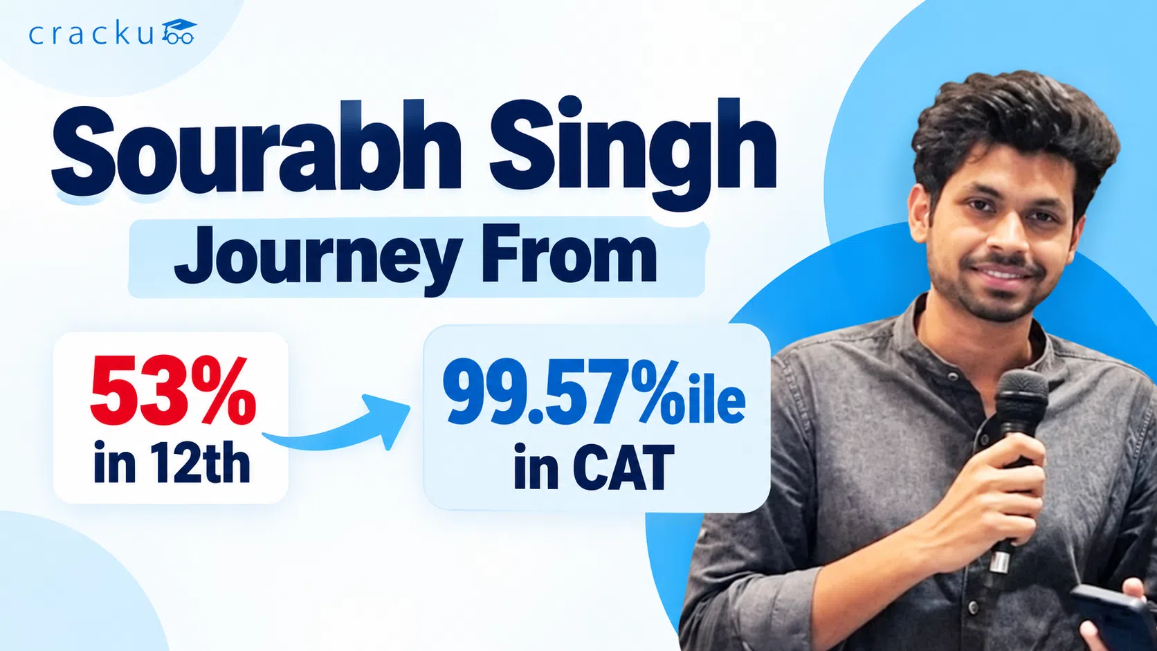 Sourabh Singh Journey From 53% in 12th to 99.57%ile in CAT image