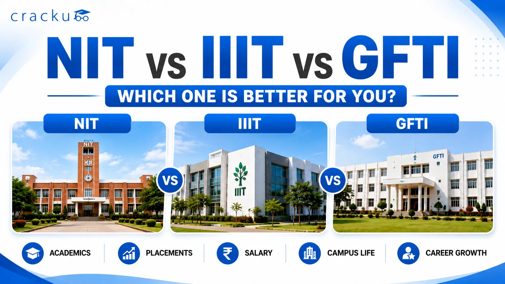 NIT vs IIIT vs GFTI, Fees, Placements & ROI Comparison