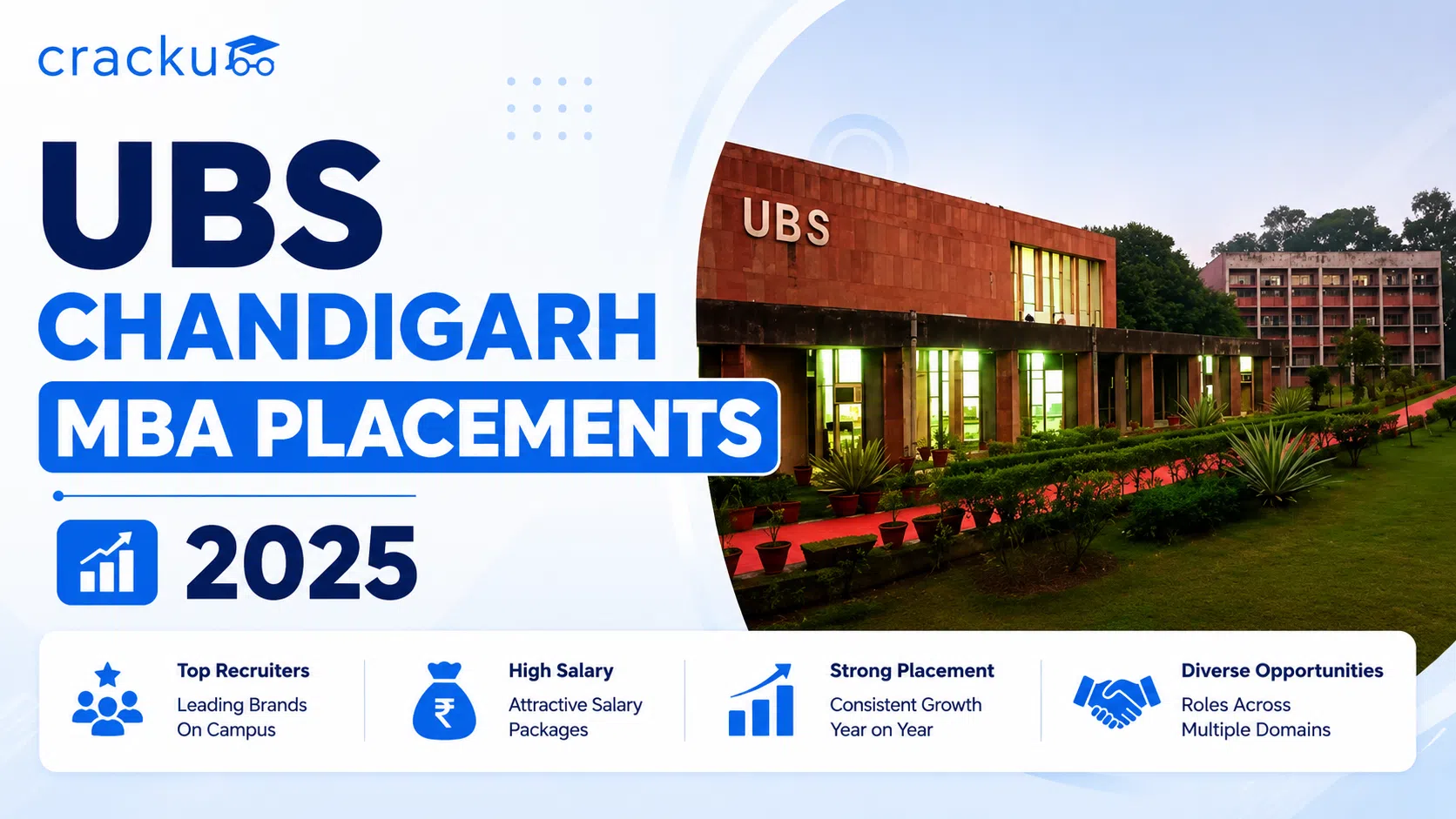 UBS Chandigarh MBA Placements 2025, Recruiters, Packages
