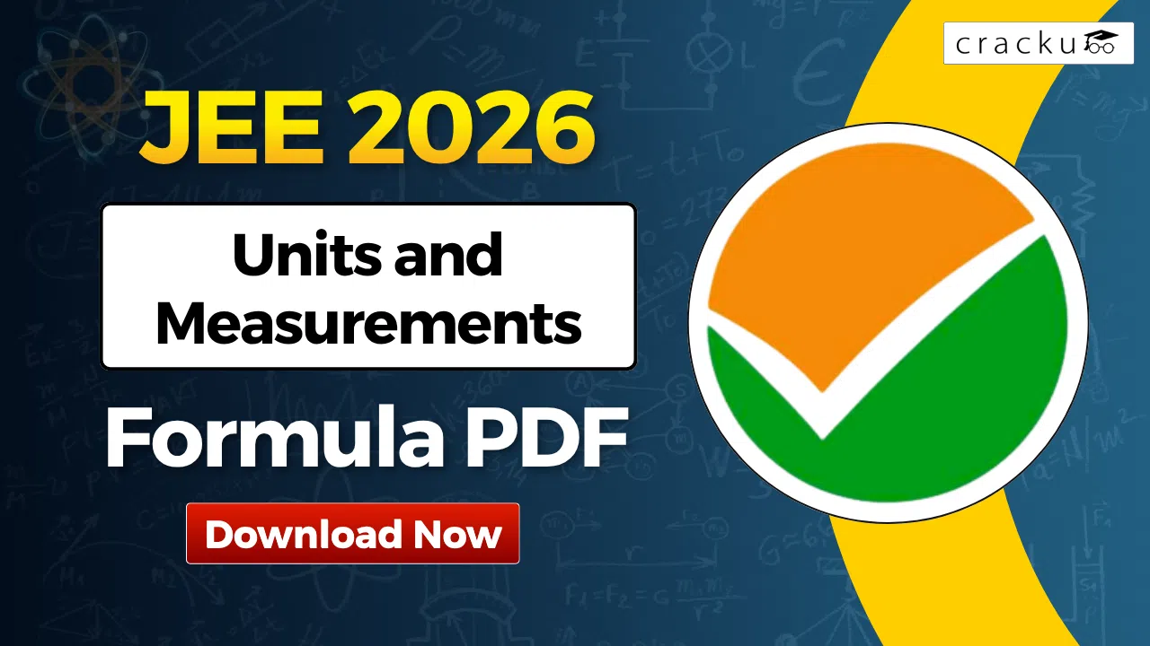 Units and Measurements Formulas For JEE 2026, Check PDF image